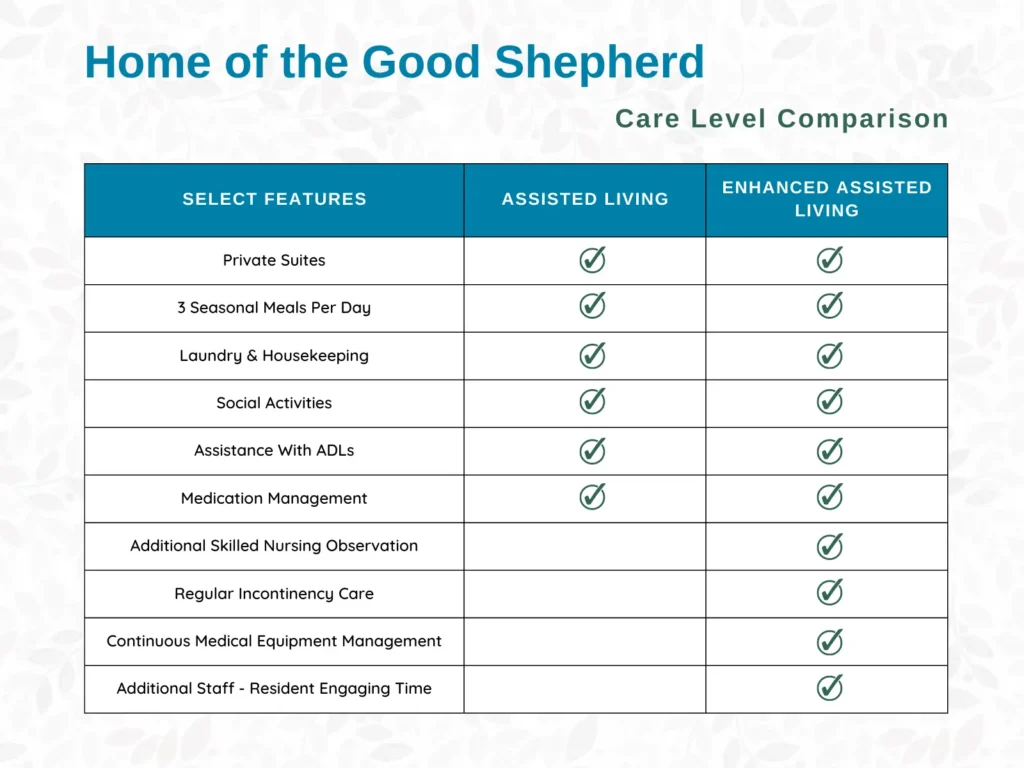 assisted living vs enhanced assisted living at home of the good shepherd
